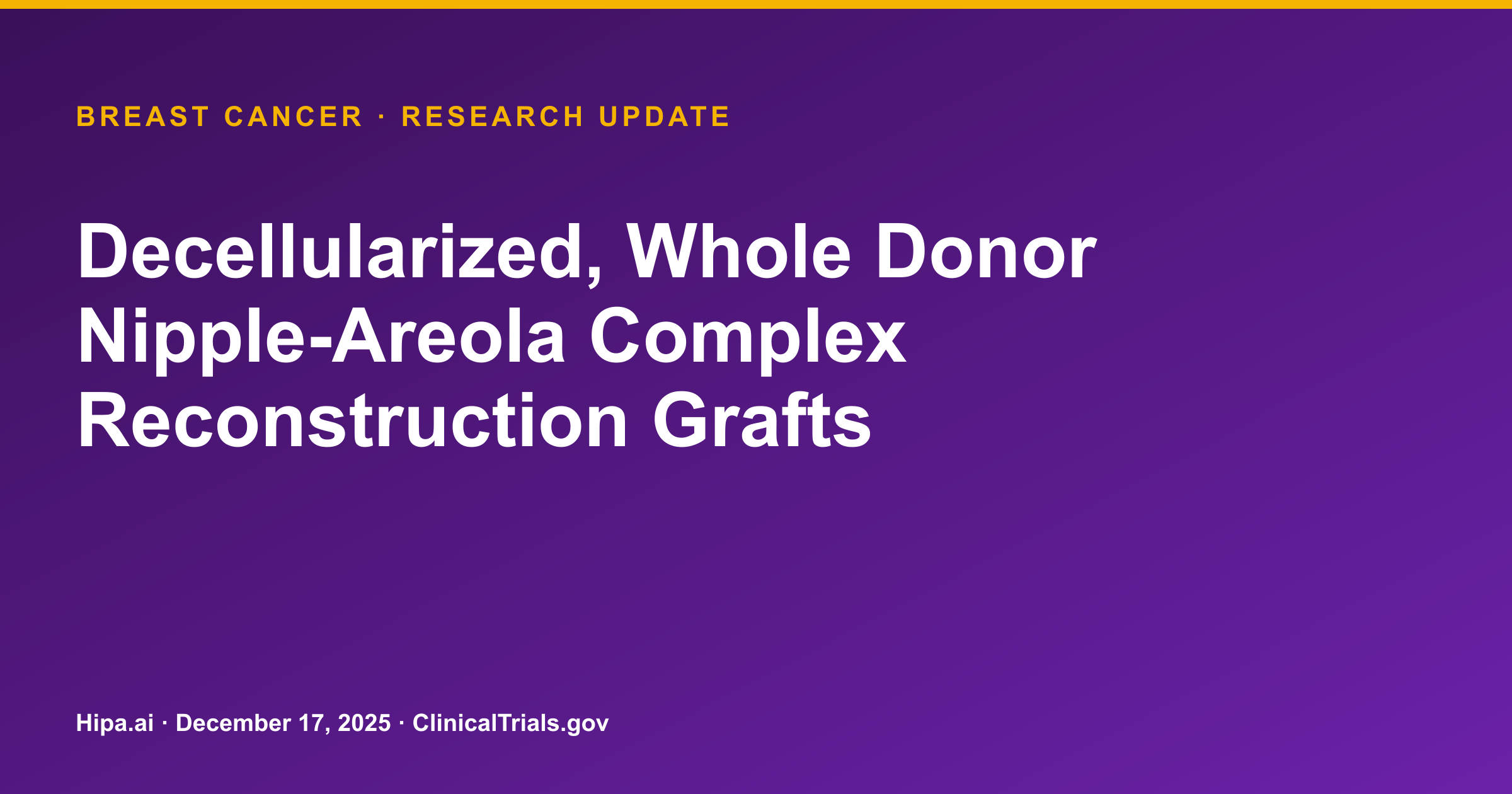 Breast Cancer: dcl-hNAC Grafts Show Complete Healing in Reconstruction — research update card