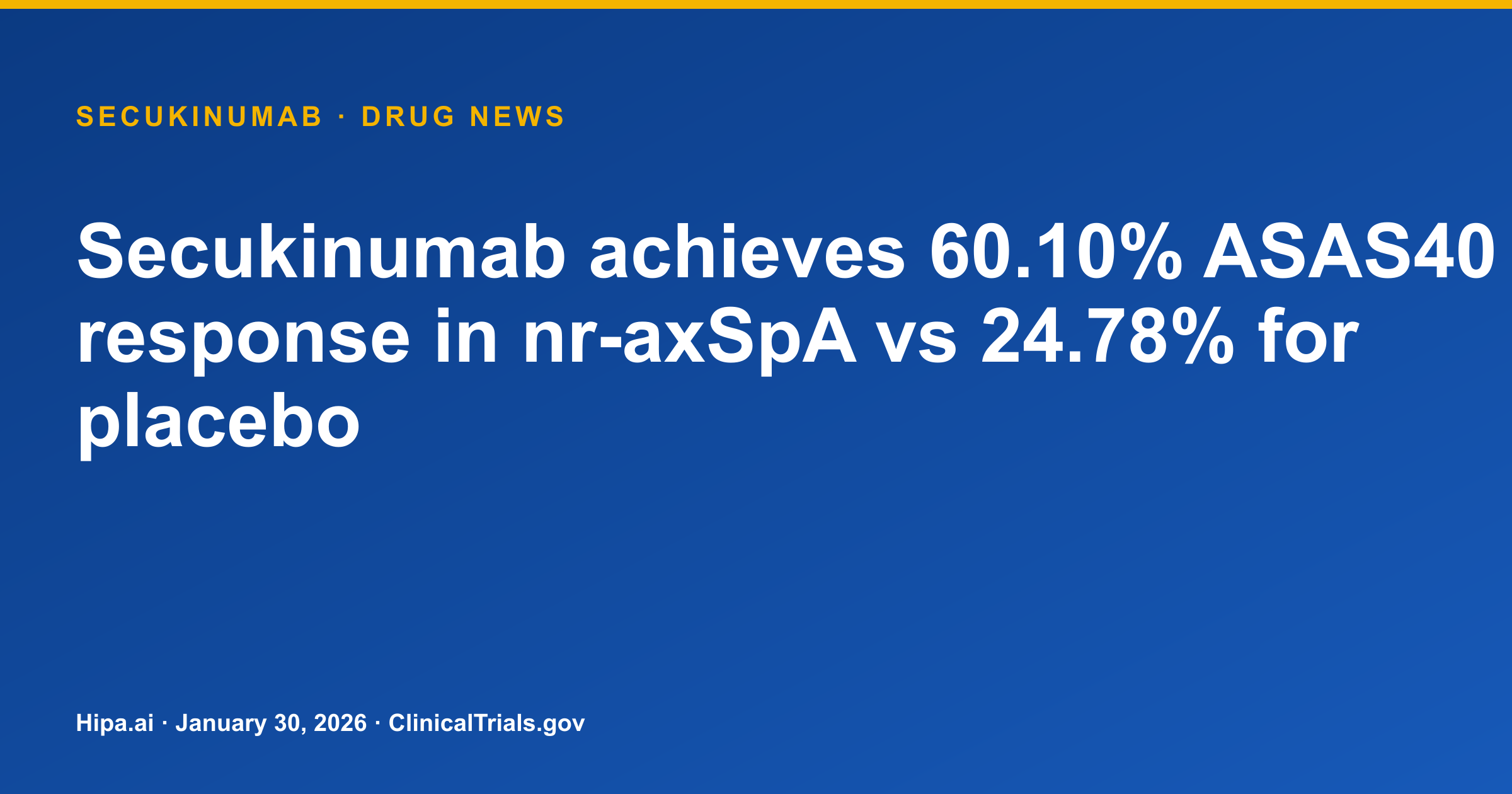 Secukinumab achieves 60.10% ASAS40 response in nr-axSpA vs 24.78% for placebo — drug news card